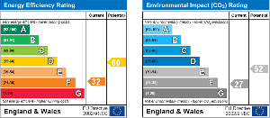 Example of EPC Graph
